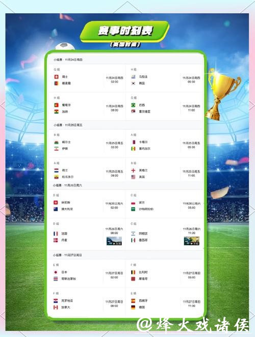 如何选择平台下注2023年世界杯比赛 如何选择平台下注2023年世界杯比赛