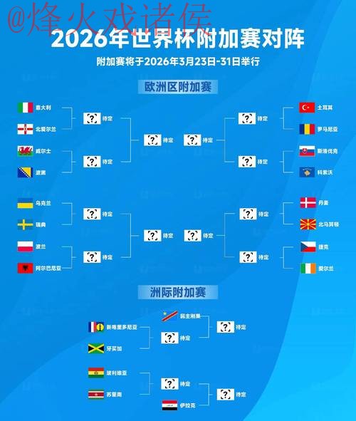 2026世界杯外围赛在线投注热门指南