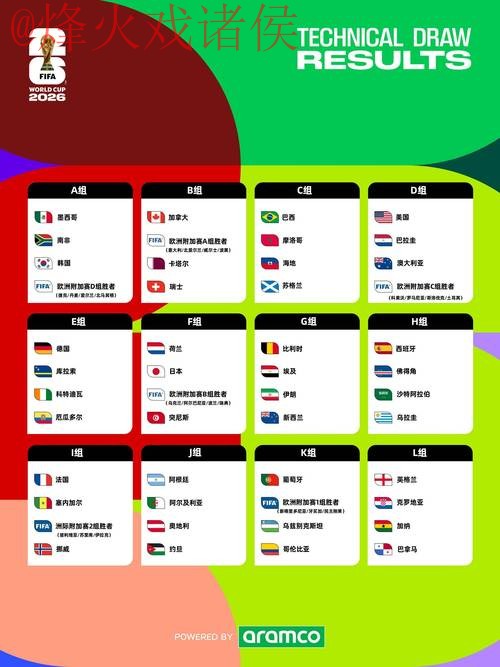 2026世界杯外围开户最佳平台推荐